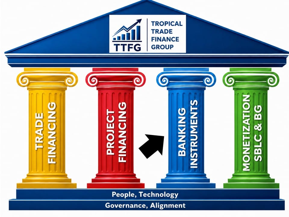 Banking Instruments Overview Presentation